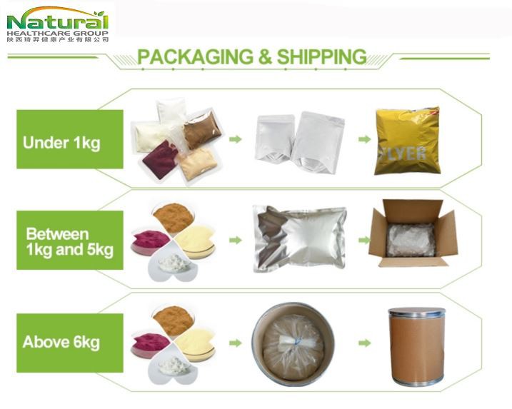 packing packing